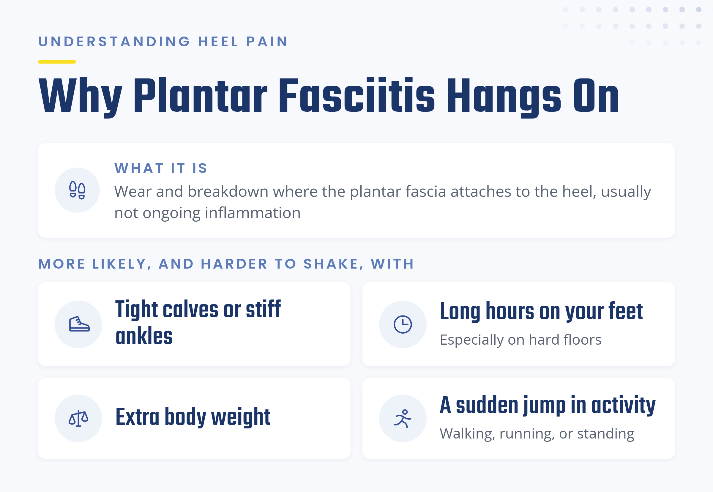 Plantar fasciitis basics before StemWave: tight calves, long hours on your feet, extra weight, and sudden activity jumps